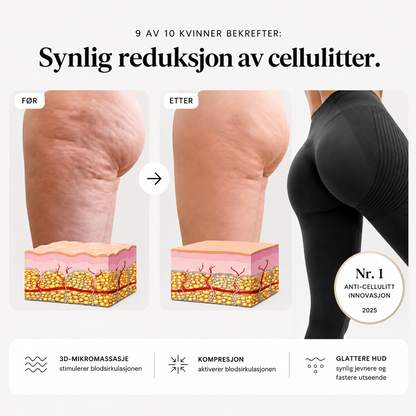 Formeleva - 3D Anti-Cellulite Leggings